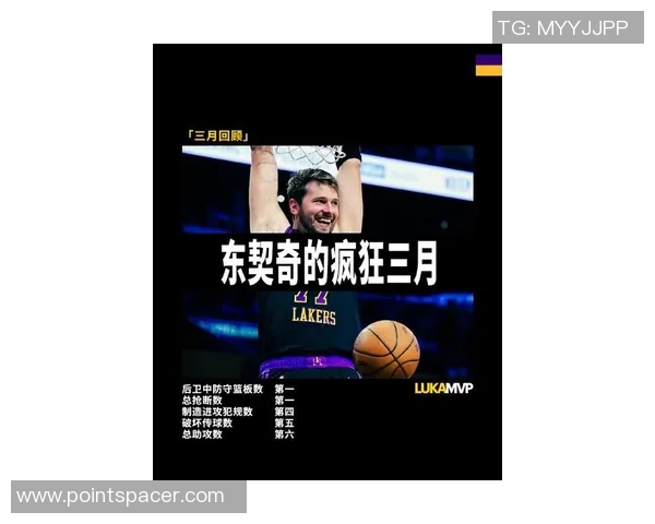 东契奇单赛季得分超2000湖人队史第七人创纪录成就 东契奇单赛季得分超2000湖人队史第七人创纪录成就